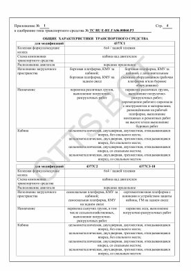 ОТТС ТС RU Е-RU.ГА06.00860.Р3 — превью документа