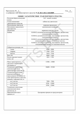 ОТТС ТС RU Е-RU.ГА06.00889 — превью документа