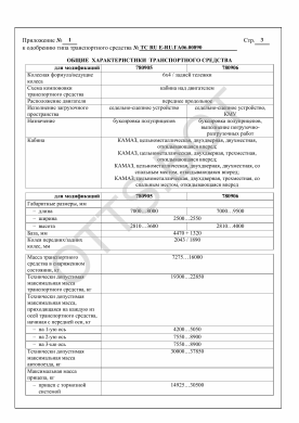 ОТТС ТС RU Е-RU.ГА06.00890 — превью документа