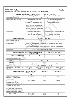 ОТТС ТС RU Е-RU.ГА06.00900 — превью документа