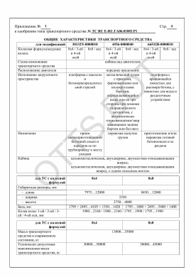 ОТТС ТС RU Е-RU.ГА06.01083.Р1 — превью документа