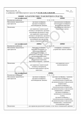 ОТТС ТС RU Е-RU.ГА06.01188 — превью документа