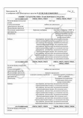 ОТТС ТС RU Е-RU.ГА06.01190.Р1 — превью документа