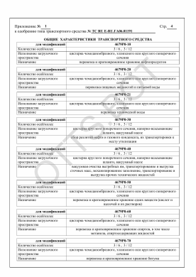 ОТТС ТС RU Е-RU.ГА06.01191 — превью документа