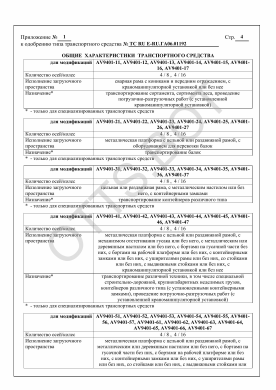 ОТТС ТС RU Е-RU.ГА06.01192 — превью документа