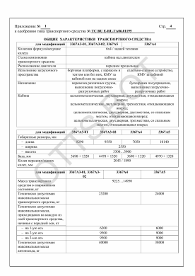 ОТТС ТС RU Е-RU.ГА06.01195 — превью документа