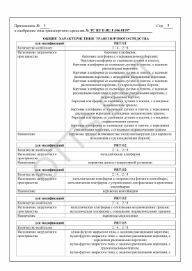 ОТТС ТС RU Е-RU.ГА06.01197 — превью документа