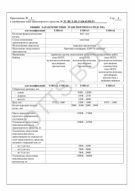ОТТС ТС RU Е-RU.ГА06.01205.Р1 — превью документа
