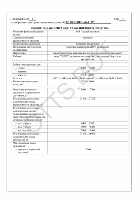 ОТТС ТС RU Е-RU.ГА06.01207 — превью документа