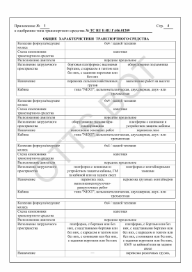ОТТС ТС RU Е-RU.ГА06.01209 — превью документа