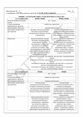ОТТС ТС RU Е-RU.ГА06.01211 — превью документа