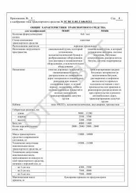 ОТТС ТС RU Е-RU.ГА06.01212 — превью документа