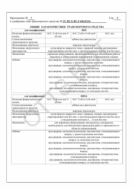 ОТТС ТС RU Е-RU.ГА06.01216 — превью документа