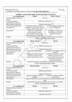 ОТТС ТС RU Е-RU.ГА06.01219 — превью документа
