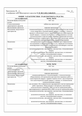 ОТТС ТС RU Е-RU.ГА06.01231 — превью документа