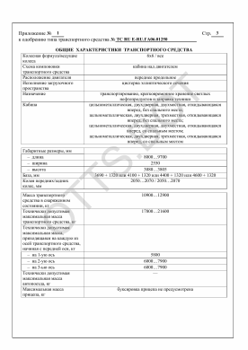 ОТТС ТС RU Е-RU.ГА06.01250 — превью документа
