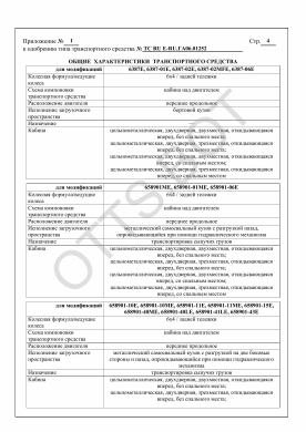 ОТТС ТС RU Е-RU.ГА06.01252 — превью документа