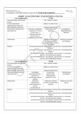 ОТТС ТС RU Е-RU.ГА06.01276 — превью документа