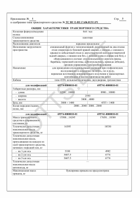 ОТТС ТС RU Е-RU.ГА06.01311.Р1 — превью документа