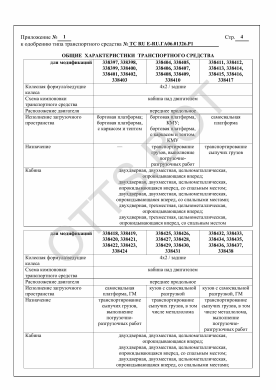 ОТТС ТС RU Е-RU.ГА06.01326.Р1 — превью документа