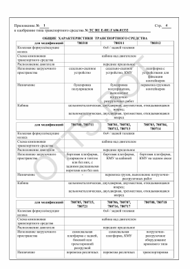 ОТТС ТС RU Е-RU.ГА06.01332 — превью документа