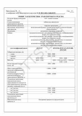 ОТТС ТС RU Е-RU.ГА06.01333 — превью документа