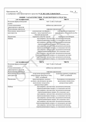 ОТТС ТС RU Е-RU.ГА06.01336.Р1 — превью документа
