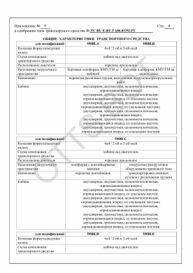 ОТТС ТС RU Е-RU.ГА06.01352.Р1 — превью документа