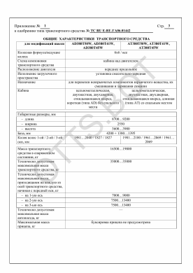 ОТТС ТС RU Е-RU.ГА06.01442 — превью документа