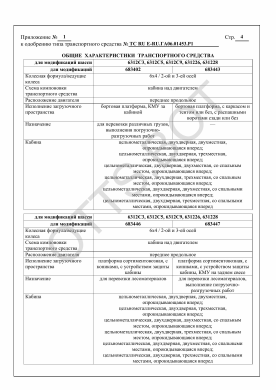 ОТТС ТС RU Е-RU.ГА06.01453.Р1 — превью документа