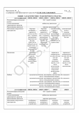 ОТТС ТС RU Е-RU.ГА06.01460.Р2 — превью документа
