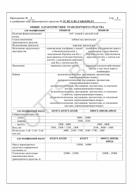 ОТТС ТС RU Е-RU.ГА06.01501.Р1 — превью документа