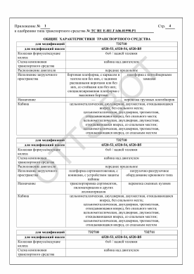 ОТТС ТС RU Е-RU.ГА06.01590.Р1 — превью документа