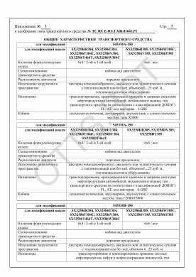 ОТТС ТС RU Е-RU.ГА06.01641.Р1 — превью документа