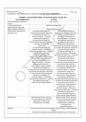 ОТТС ТС RU Е-RU.ГА06.01642.Р1 — превью документа