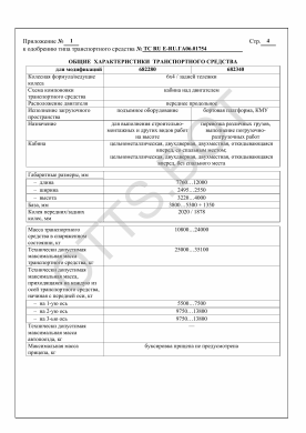 ОТТС ТС RU Е-RU.ГА06.01754 — превью документа