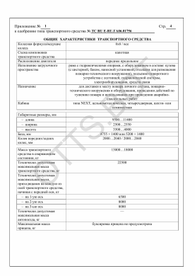 ОТТС ТС RU Е-RU.ГА06.01756 — превью документа