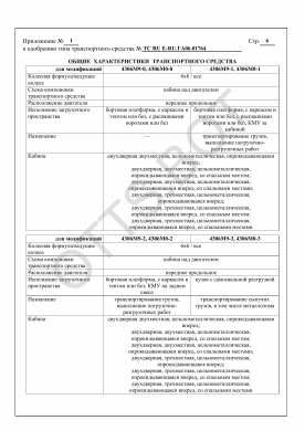 ОТТС ТС RU Е-RU.ГА06.01764 — превью документа