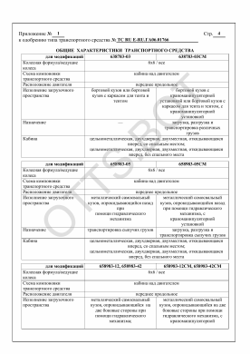 ОТТС ТС RU Е-RU.ГА06.01766 — превью документа