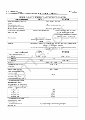 ОТТС ТС RU Е-RU.ГА06.01770 — превью документа