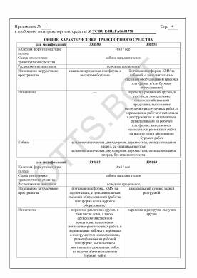 ОТТС ТС RU Е-RU.ГА06.01778 — превью документа