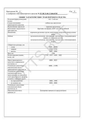 ОТТС ТС RU Е-RU.ГА06.01783 — превью документа