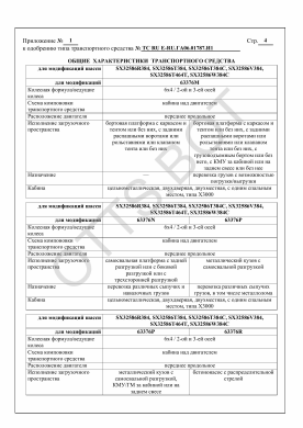 ОТТС ТС RU Е-RU.ГА06.01787.И1 — превью документа