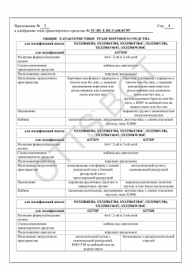 ОТТС ТС RU Е-RU.ГА06.01787 — превью документа