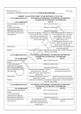 ОТТС ТС RU Е-RU.ГА06.01788 — превью документа