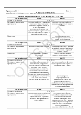 ОТТС ТС RU Е-RU.ГА06.01796 — превью документа