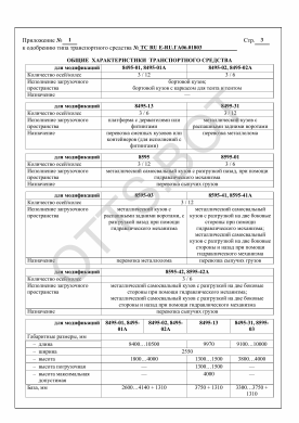 ОТТС ТС RU Е-RU.ГА06.01803 — превью документа