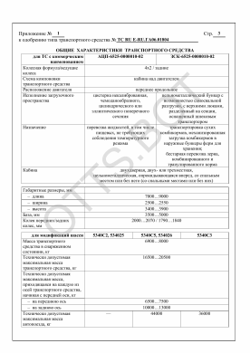 ОТТС ТС RU Е-RU.ГА06.01804 — превью документа