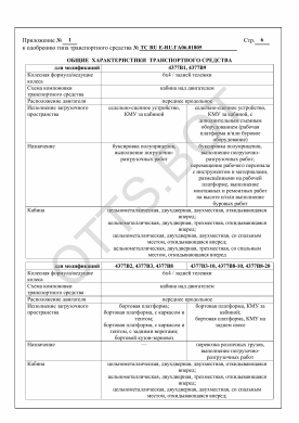 ОТТС ТС RU Е-RU.ГА06.01805 — превью документа