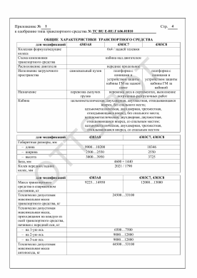 ОТТС ТС RU Е-RU.ГА06.01810 — превью документа